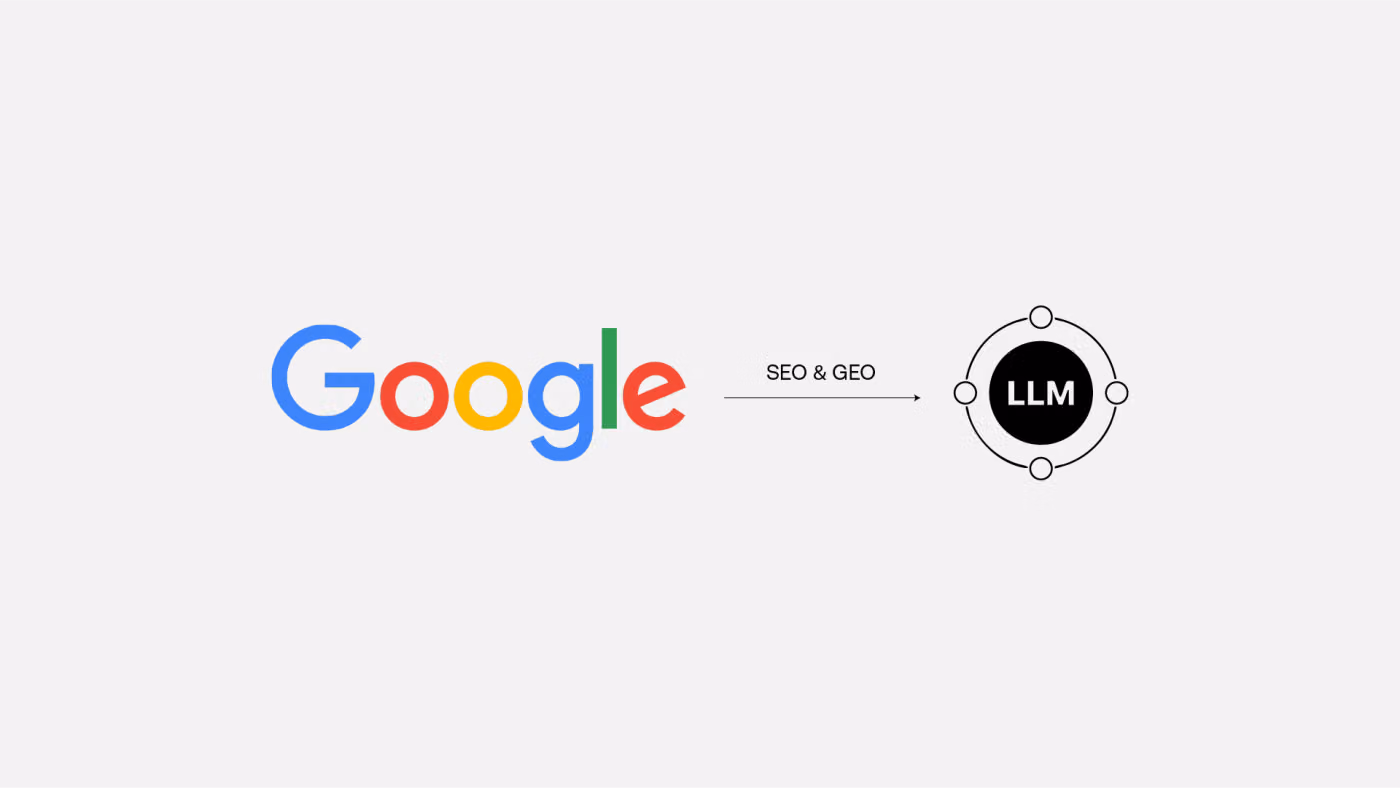 The Google logo linked by an arrow marked “SEO & GEO” to a circle labelled LLM