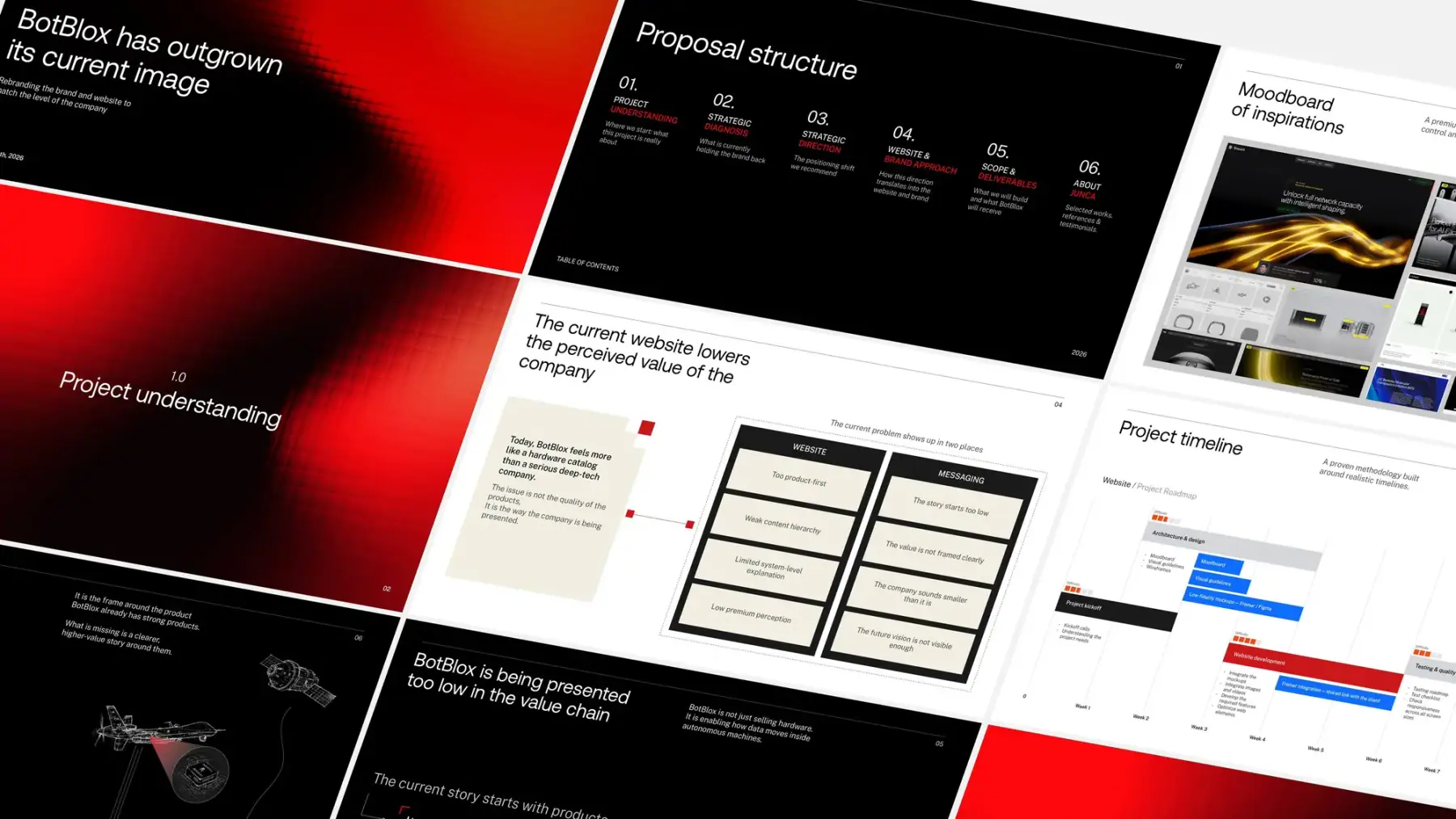 Proposal deck slides for BotBlox covering project understanding, moodboard and timeline